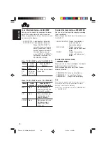 Предварительный просмотр 28 страницы JVC G800 - KD Radio / CD Instructions Manual