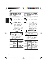 Предварительный просмотр 66 страницы JVC G800 - KD Radio / CD Instructions Manual