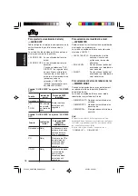 Предварительный просмотр 72 страницы JVC G800 - KD Radio / CD Instructions Manual