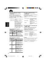 Предварительный просмотр 116 страницы JVC G800 - KD Radio / CD Instructions Manual