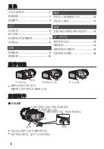 Предварительный просмотр 24 страницы JVC GC-P100 User Manual