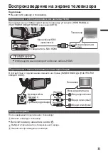 Предварительный просмотр 51 страницы JVC GC-P100 User Manual