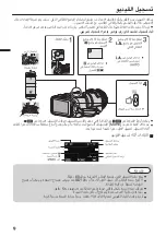 Предварительный просмотр 72 страницы JVC GC-P100 User Manual