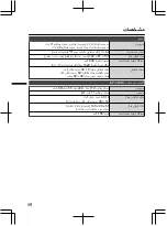 Preview for 98 page of JVC GC-PX10AA Basic User'S Manual