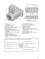 Preview for 5 page of JVC GC-PX10U User Manual