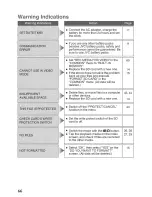 Preview for 66 page of JVC GC-PX10U User Manual