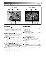 Предварительный просмотр 15 страницы JVC GC-QX3HD Instructions Manual