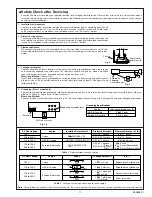 Предварительный просмотр 6 страницы JVC GC-QX3HDU Service Manual