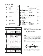 Предварительный просмотр 8 страницы JVC GC-QX3U Service Manual