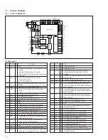 Предварительный просмотр 13 страницы JVC GC-QX3U Service Manual