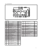 Предварительный просмотр 14 страницы JVC GC-QX3U Service Manual