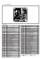 Предварительный просмотр 15 страницы JVC GC-QX3U Service Manual