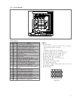 Предварительный просмотр 16 страницы JVC GC-QX3U Service Manual