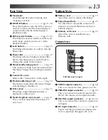 Предварительный просмотр 35 страницы JVC GC-QX3U Service Manual