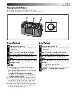 Предварительный просмотр 53 страницы JVC GC-QX3U Service Manual