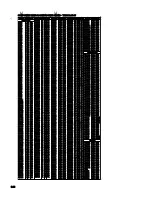 Предварительный просмотр 150 страницы JVC GC-QX3U Service Manual