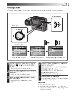 Preview for 31 page of JVC GC-S1 Instructions Manual