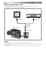 Preview for 32 page of JVC GC-S1 Instructions Manual