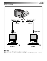 Preview for 55 page of JVC GC-S1 Instructions Manual