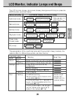 Предварительный просмотр 29 страницы JVC GC-S5 Instructions Manual