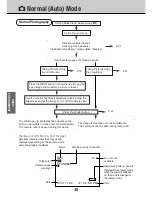 Предварительный просмотр 30 страницы JVC GC-S5 Instructions Manual