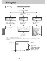 Предварительный просмотр 42 страницы JVC GC-S5 Instructions Manual