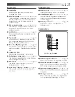 Предварительный просмотр 13 страницы JVC GC-X3 Instructions Manual