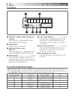 Предварительный просмотр 14 страницы JVC GC-X3 Instructions Manual