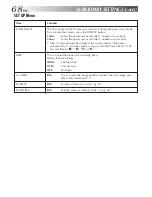 Предварительный просмотр 68 страницы JVC GC-X3 Instructions Manual