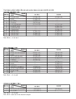 Предварительный просмотр 4 страницы JVC GC-X3E-DS Service Manual