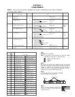 Предварительный просмотр 9 страницы JVC GC-X3E-DS Service Manual