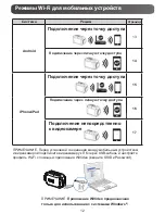 Предварительный просмотр 164 страницы JVC GC-XA1 BE Basic User'S Manual