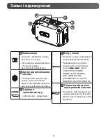 Предварительный просмотр 200 страницы JVC GC-XA1 BE Basic User'S Manual