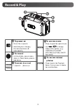 Preview for 9 page of JVC GC-XA1U Basic User'S Manual