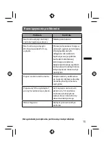 Preview for 127 page of JVC GC-XA2 BE Basic User'S Manual