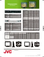 Предварительный просмотр 2 страницы JVC GD-171 Specifications