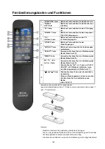 Preview for 11 page of JVC GD-17L1G (German) Bedienungsanleitung