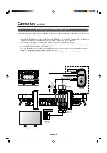 Предварительный просмотр 14 страницы JVC GD-30L1G Instructions Manual