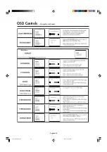 Предварительный просмотр 22 страницы JVC GD-30L1G Instructions Manual