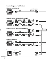 Предварительный просмотр 14 страницы JVC GD-42X1 Instructions Manual