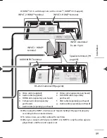 Предварительный просмотр 15 страницы JVC GD-42X1 Instructions Manual