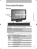 Предварительный просмотр 17 страницы JVC GD-42X1 Instructions Manual