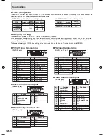 Preview for 38 page of JVC GD-F65L1 Instructions Manual