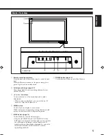 Preview for 5 page of JVC GD-V4200PCE Instructions Manual