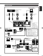 Preview for 11 page of JVC GD-V4200PCE Instructions Manual