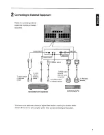 Preview for 7 page of JVC GD-V420PZW Instructions Manual