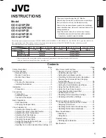 Preview for 1 page of JVC GD-V4210PCE Instructions Manual