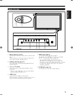 Preview for 5 page of JVC GD-V4210PCE Instructions Manual