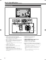 Preview for 6 page of JVC GD-V4210PCE Instructions Manual