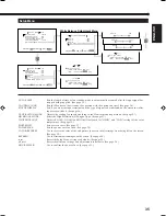 Preview for 35 page of JVC GD-V4210PCE Instructions Manual